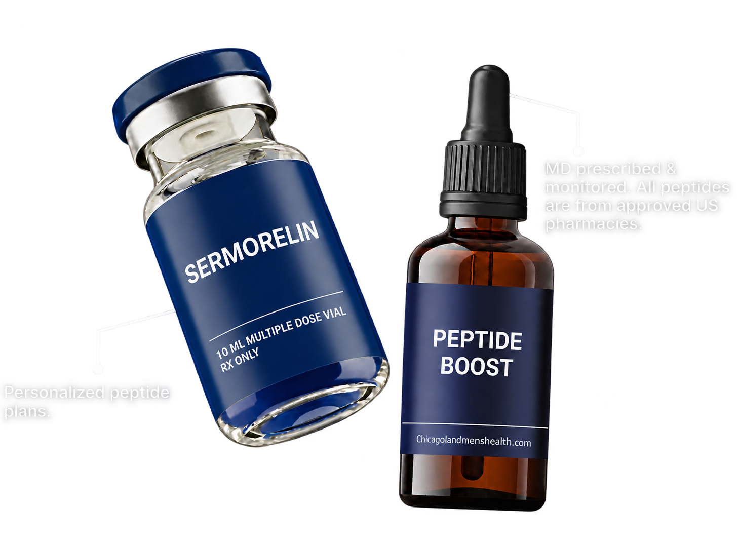  HGH Peptide Therapy